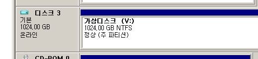 vdisk